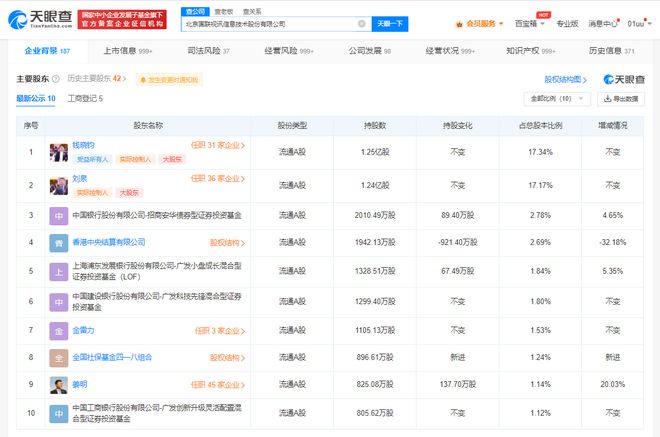 國聯股份增資至7.2億元，增幅達44.85%，加碼數字文化創意軟件開發