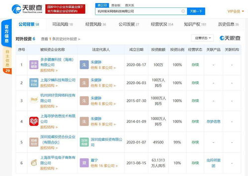 拼多多旗下公司布局健康科技領(lǐng)域，海南新設(shè)子公司拓展醫(yī)療器械與遠程健康服務(wù)