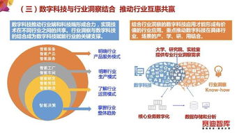 遠程健康管理服務(wù) 國家科學思想庫推動下的創(chuàng)新實踐