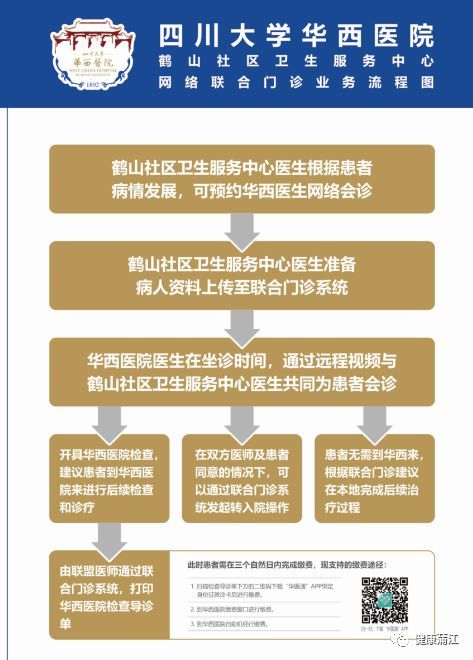 著眼小細節，服務大民生 互聯網醫療助力健康蒲江，遠程健康管理服務惠萬家